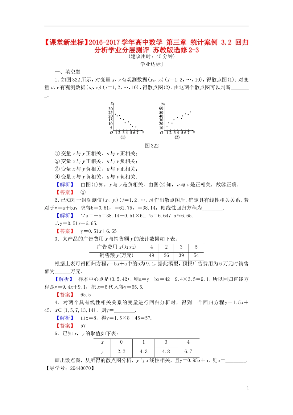 高中数学 第三章 统计案例 3.2 回归分析学业分层测评 苏教版选修2-3-苏教版高二选修2-3数学试题_第1页