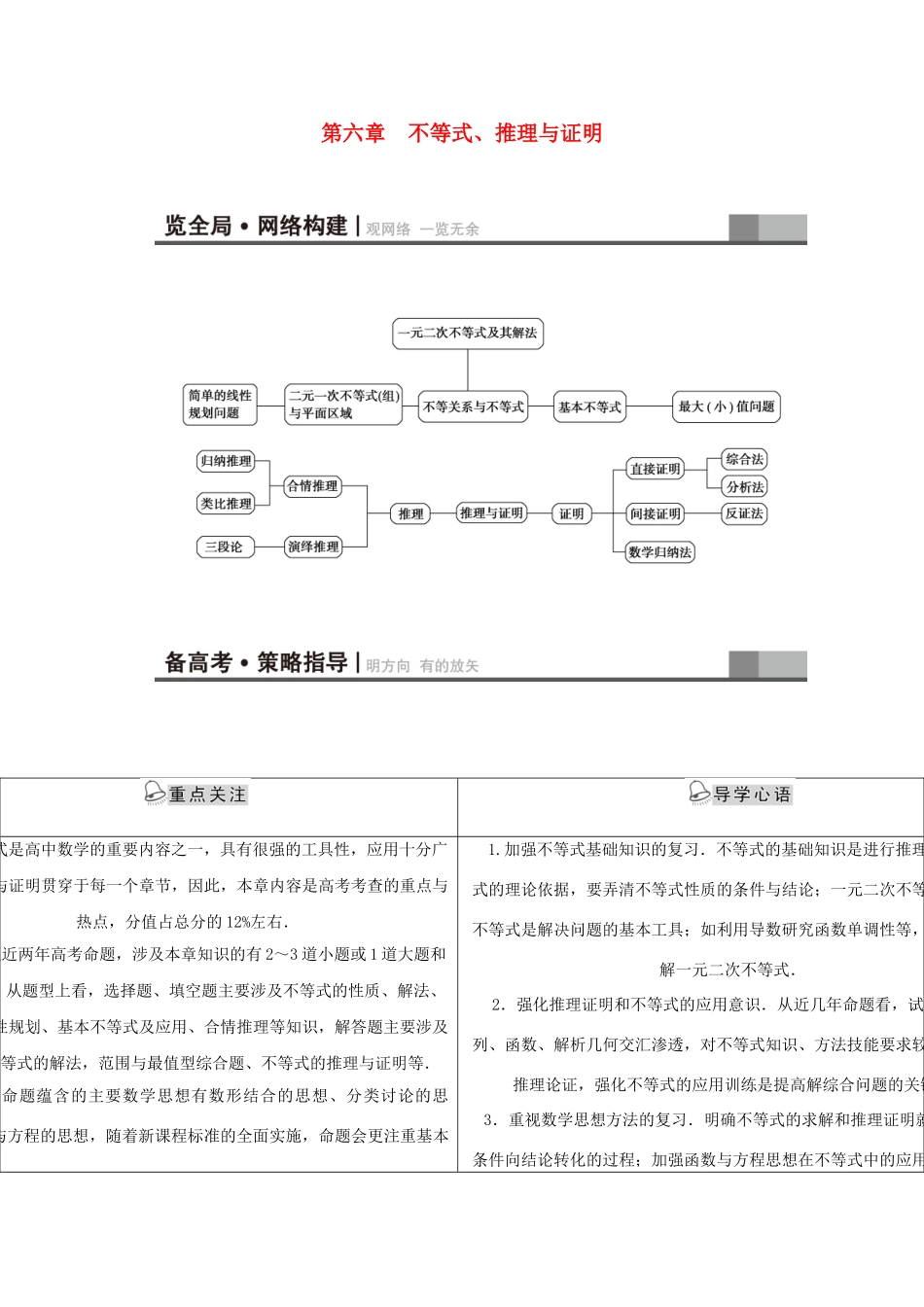 高考新坐标（教师用书）高考数学总复习 第六章 不等式、推理与证明-人教版高三全册数学试题_第1页
