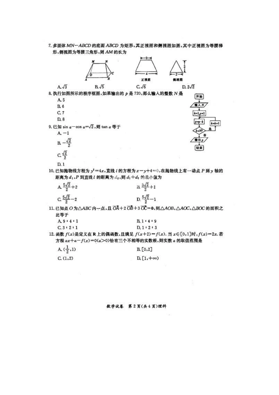 内蒙古赤峰市高三数学上学期9月质量检测试题 理(扫描版)新人教B版 试题_第2页