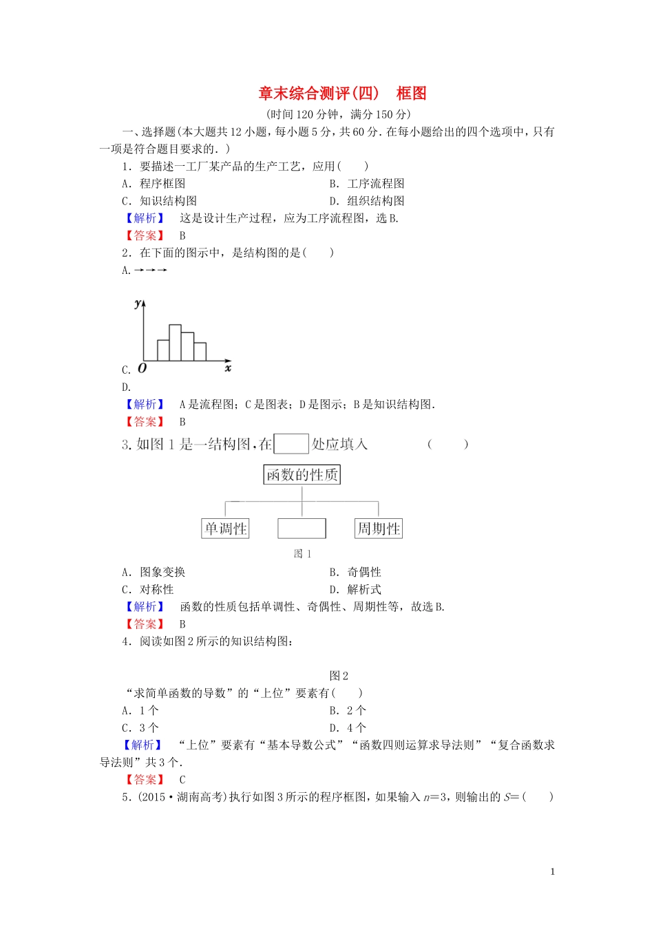 高中数学 章末综合测评（四）框图（含解析）新人教A版选修1-2-新人教A版高二选修1-2数学试题_第1页