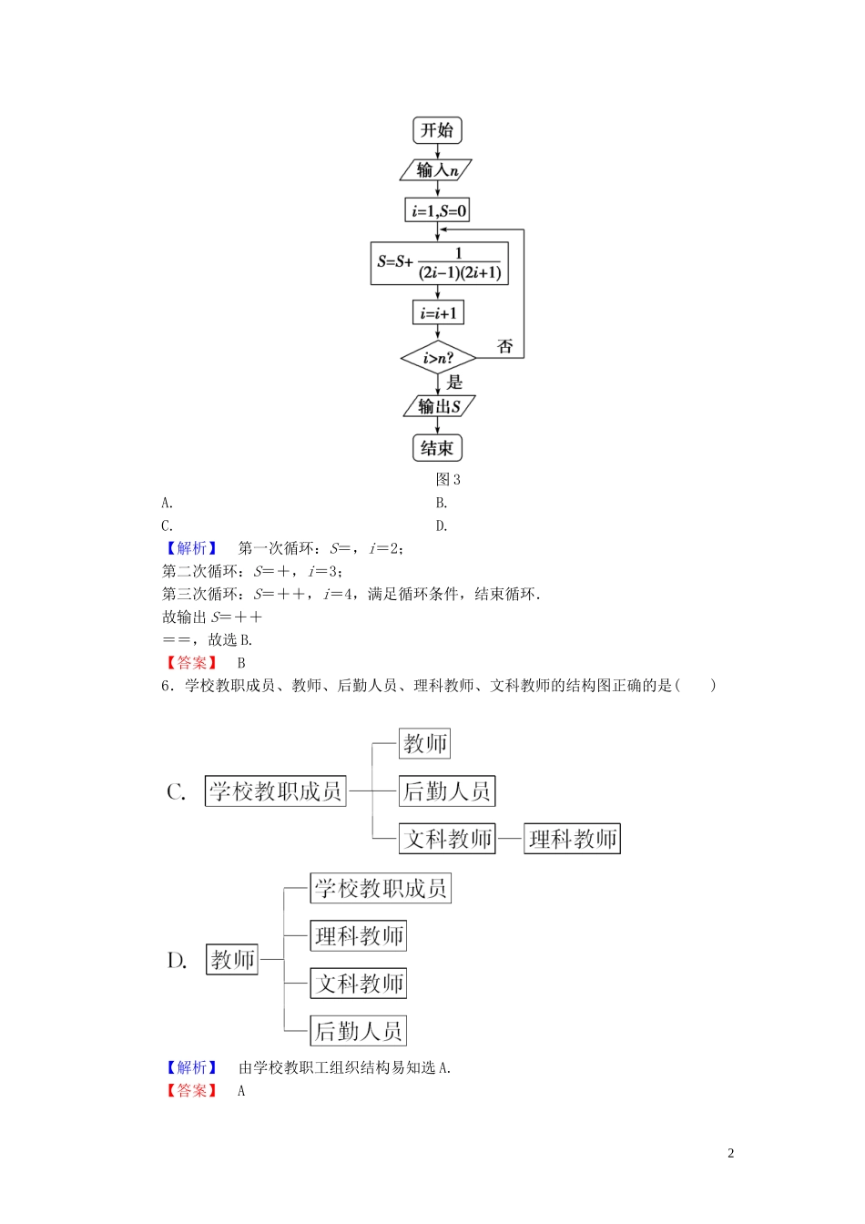 高中数学 章末综合测评（四）框图（含解析）新人教A版选修1-2-新人教A版高二选修1-2数学试题_第2页