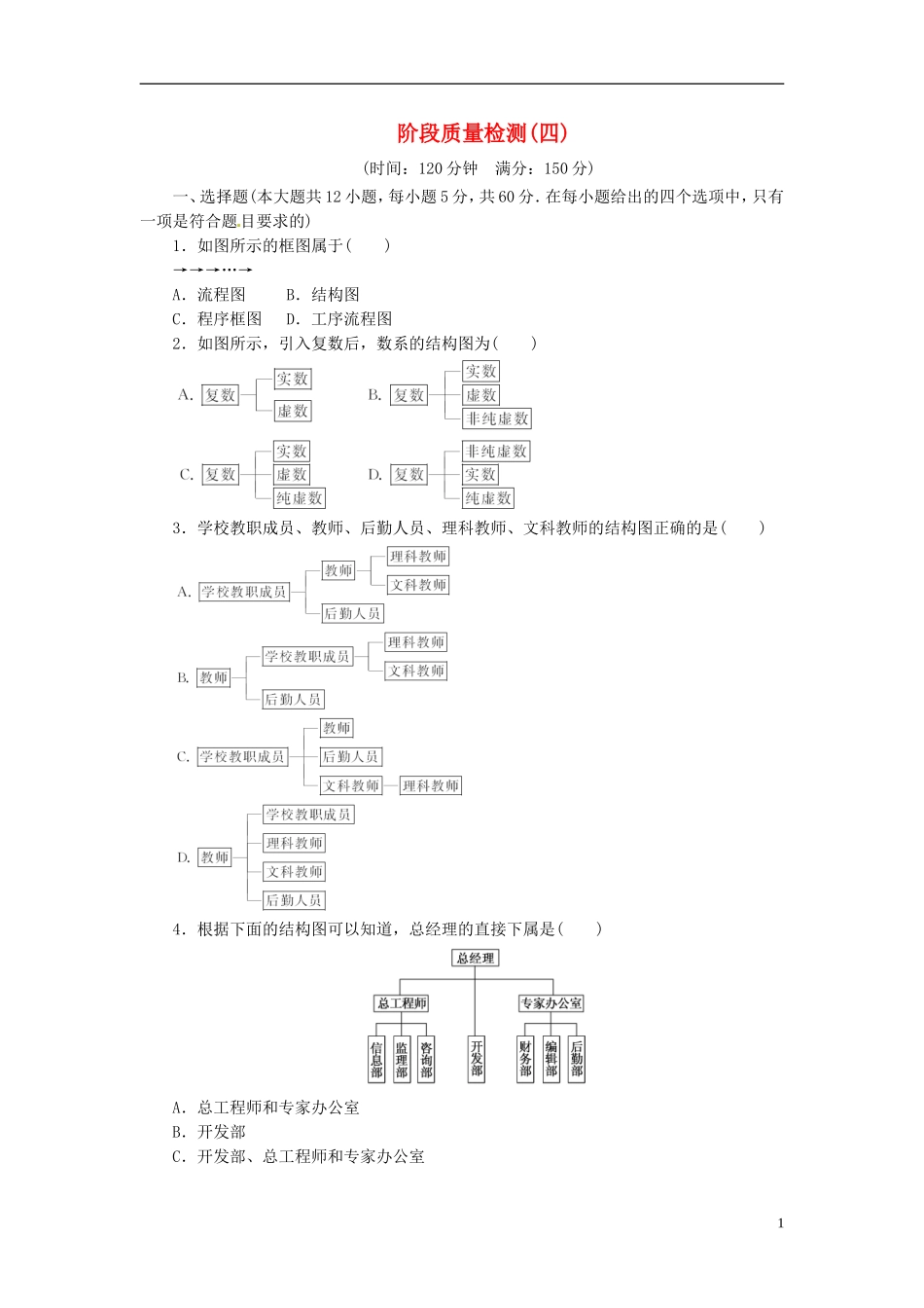 高中数学 阶段质量检测（四）新人教A版选修1-2-新人教A版高二选修1-2数学试题_第1页