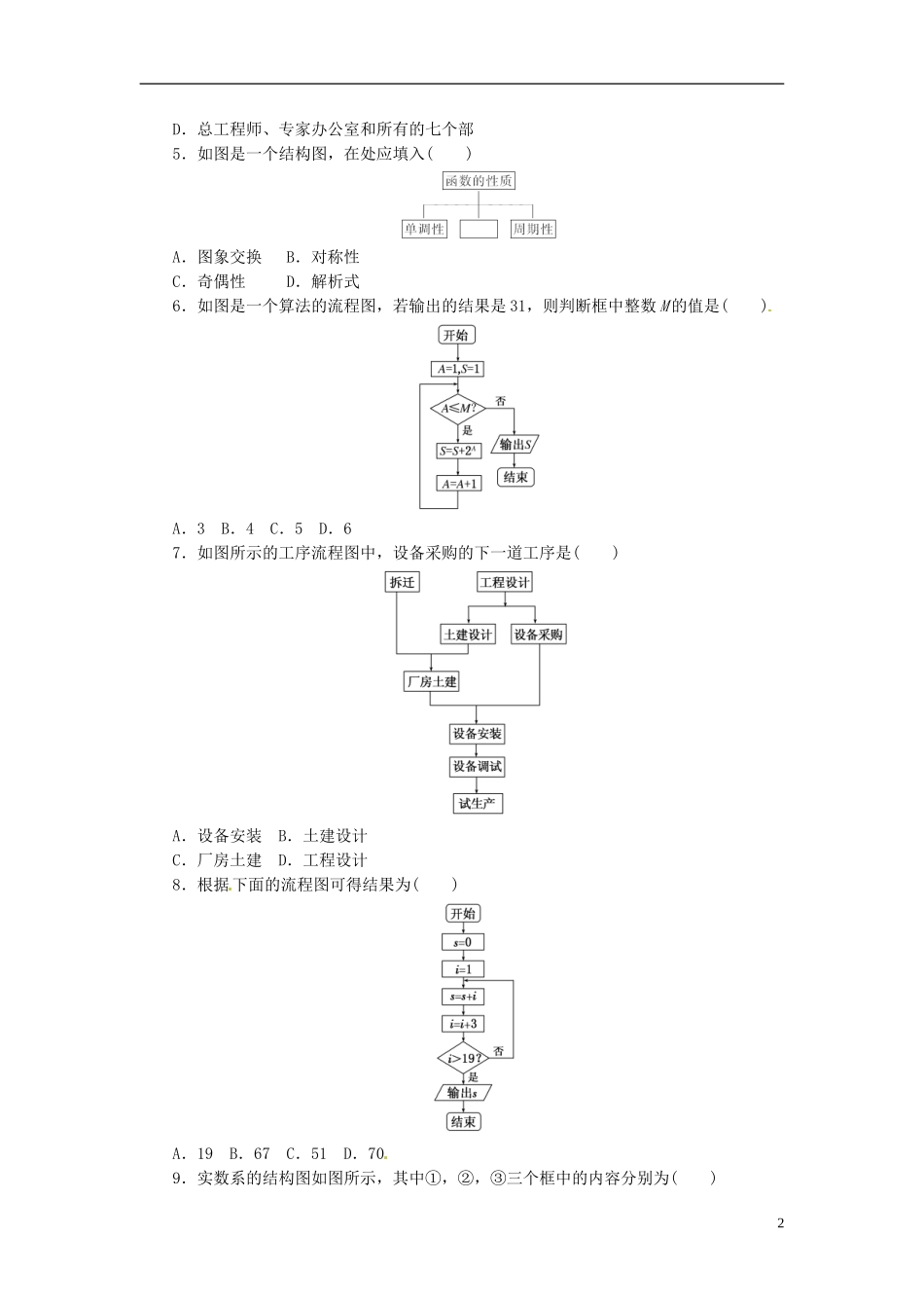 高中数学 阶段质量检测（四）新人教A版选修1-2-新人教A版高二选修1-2数学试题_第2页