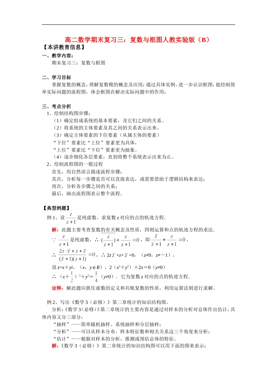 高二数学期末复习三：复数与框图人教实验版（B）知识精讲_第1页