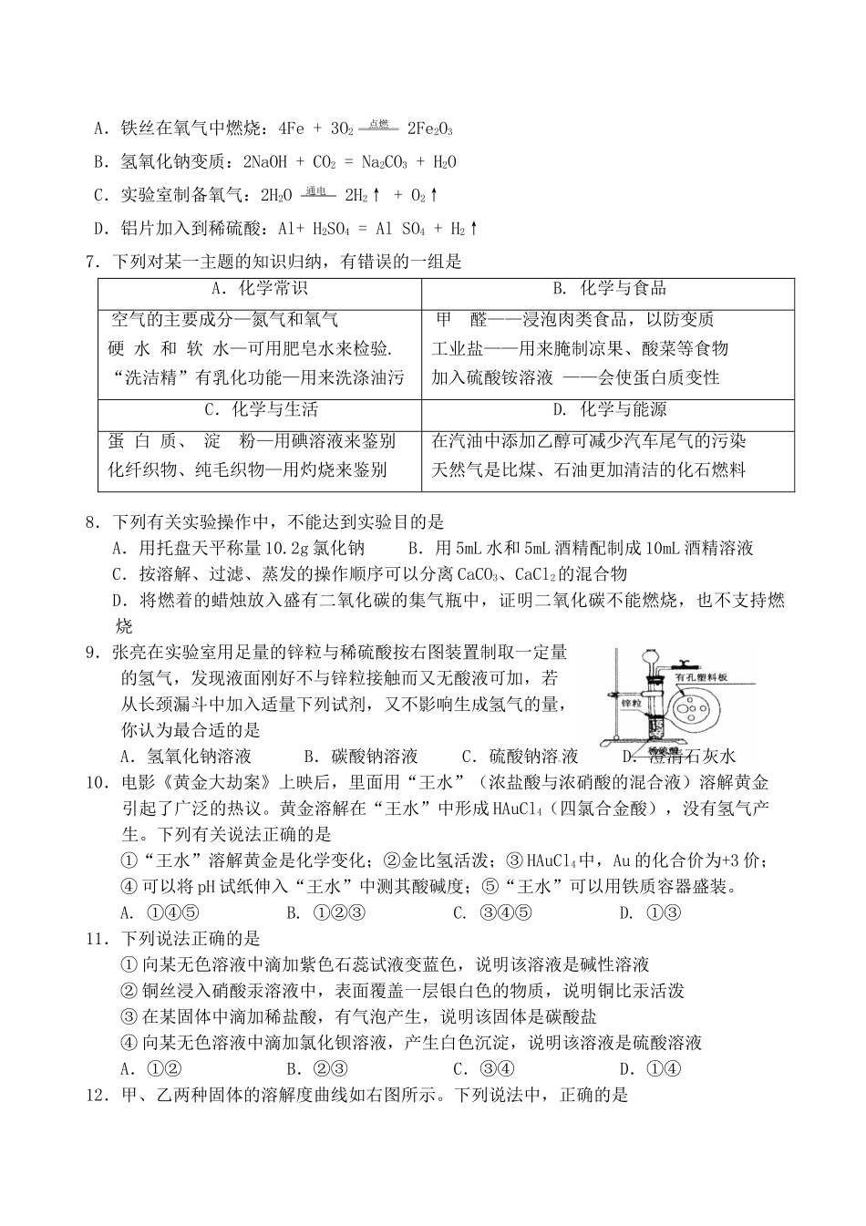 九年级化学下学期第一次素质调研试卷试卷_第2页