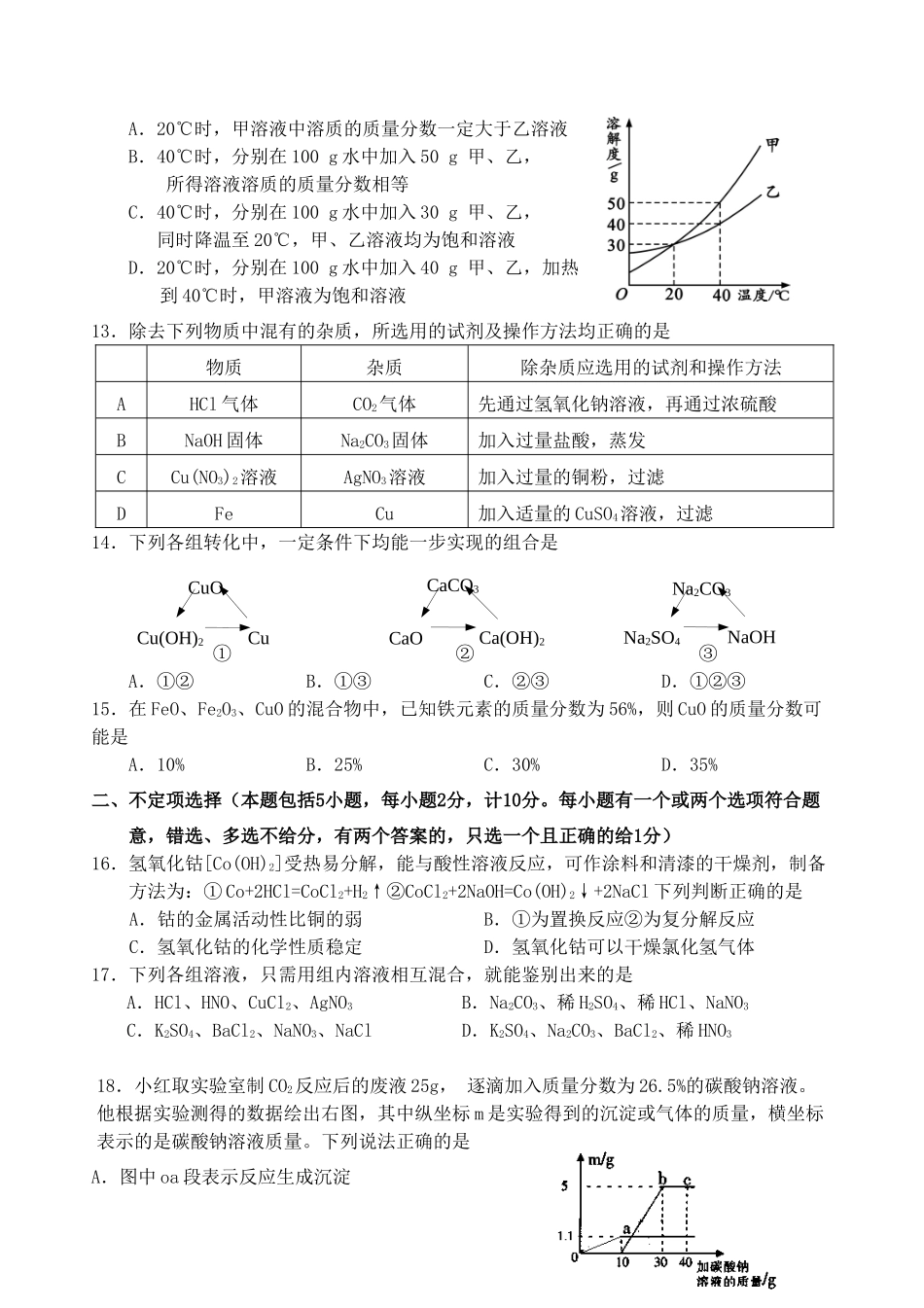 九年级化学下学期第一次素质调研试卷试卷_第3页