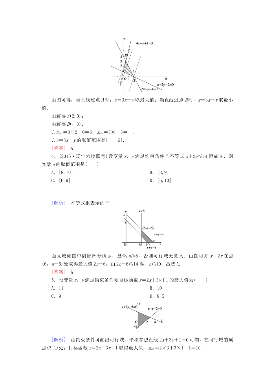 （新课标）高考数学一轮总复习 第六章 第4节 二元一次不等式（组）与简单的线性规划问题练习-人教版高三全册数学试题_第2页