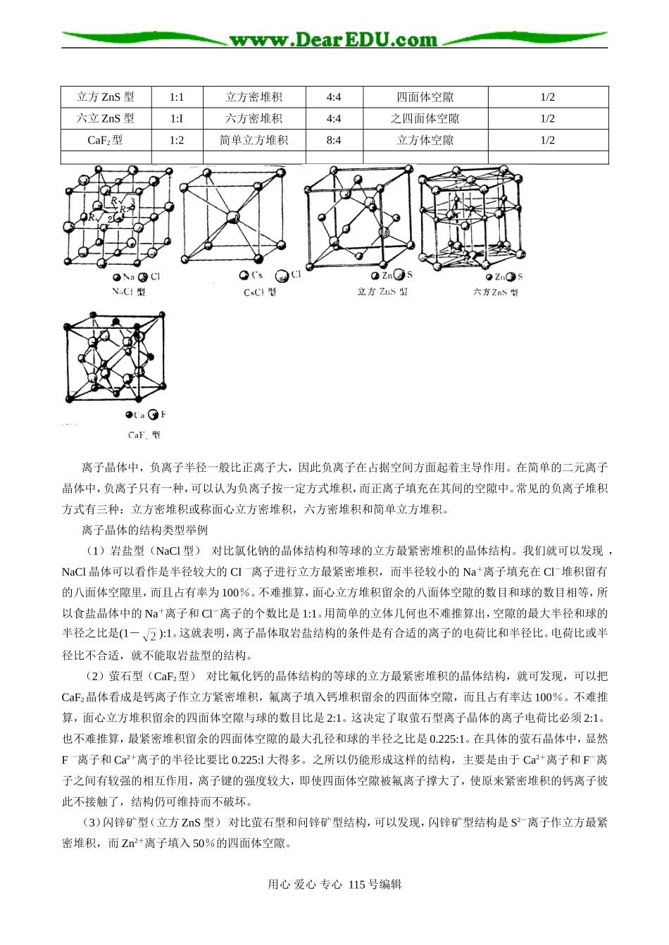 高一化学 第二节 空间正多面体_第3页