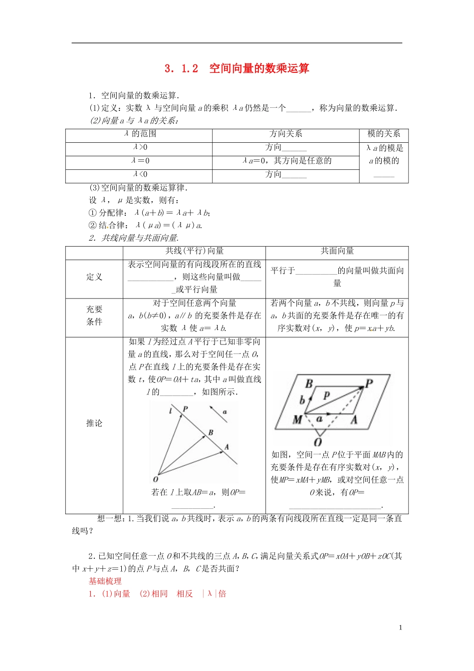 高中数学 3.1.2空间向量的数乘运算练习 新人教A版选修2-1-新人教A版高二选修2-1数学试题_第1页