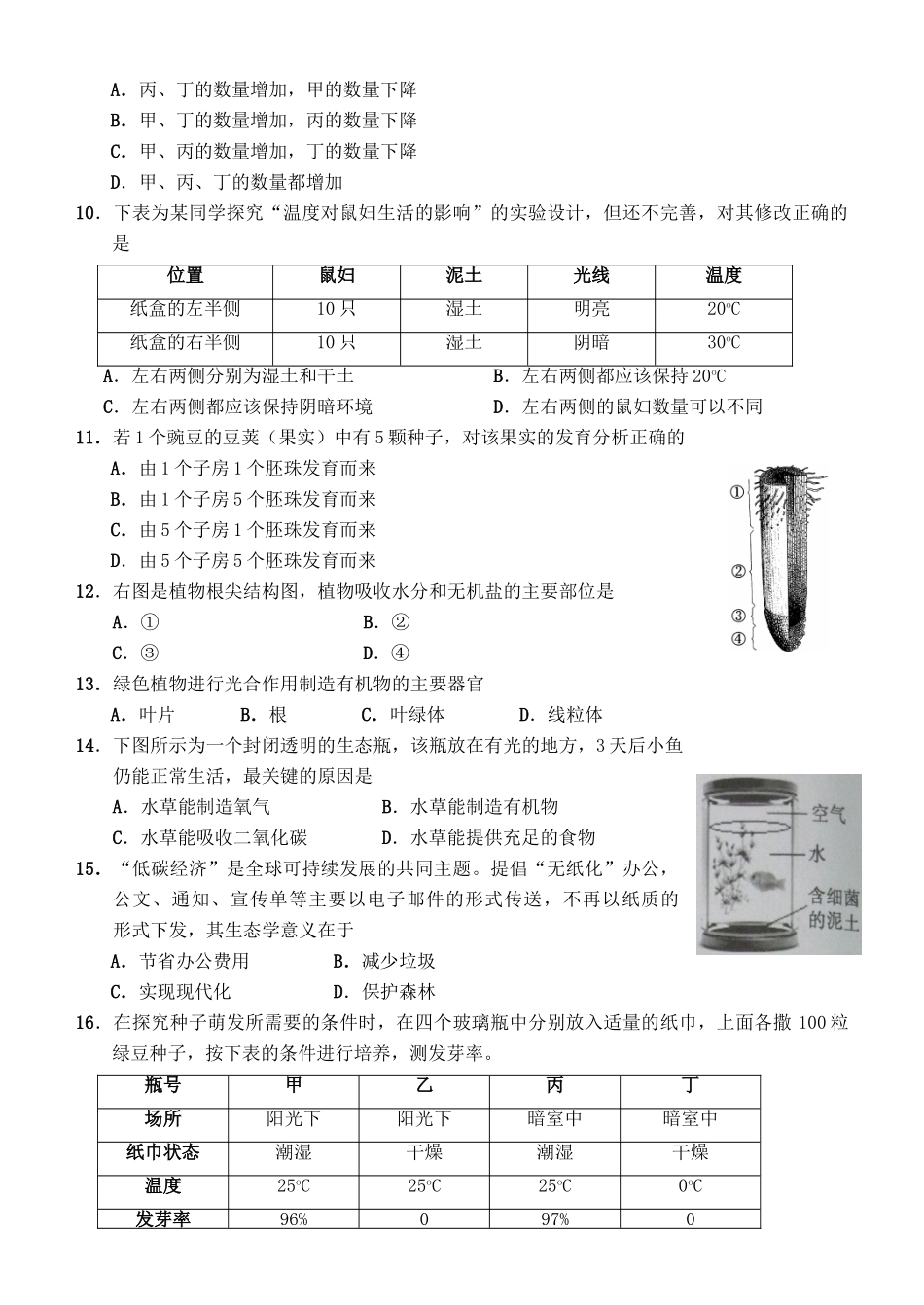 中考生物试卷 人教新课标版试卷_第2页