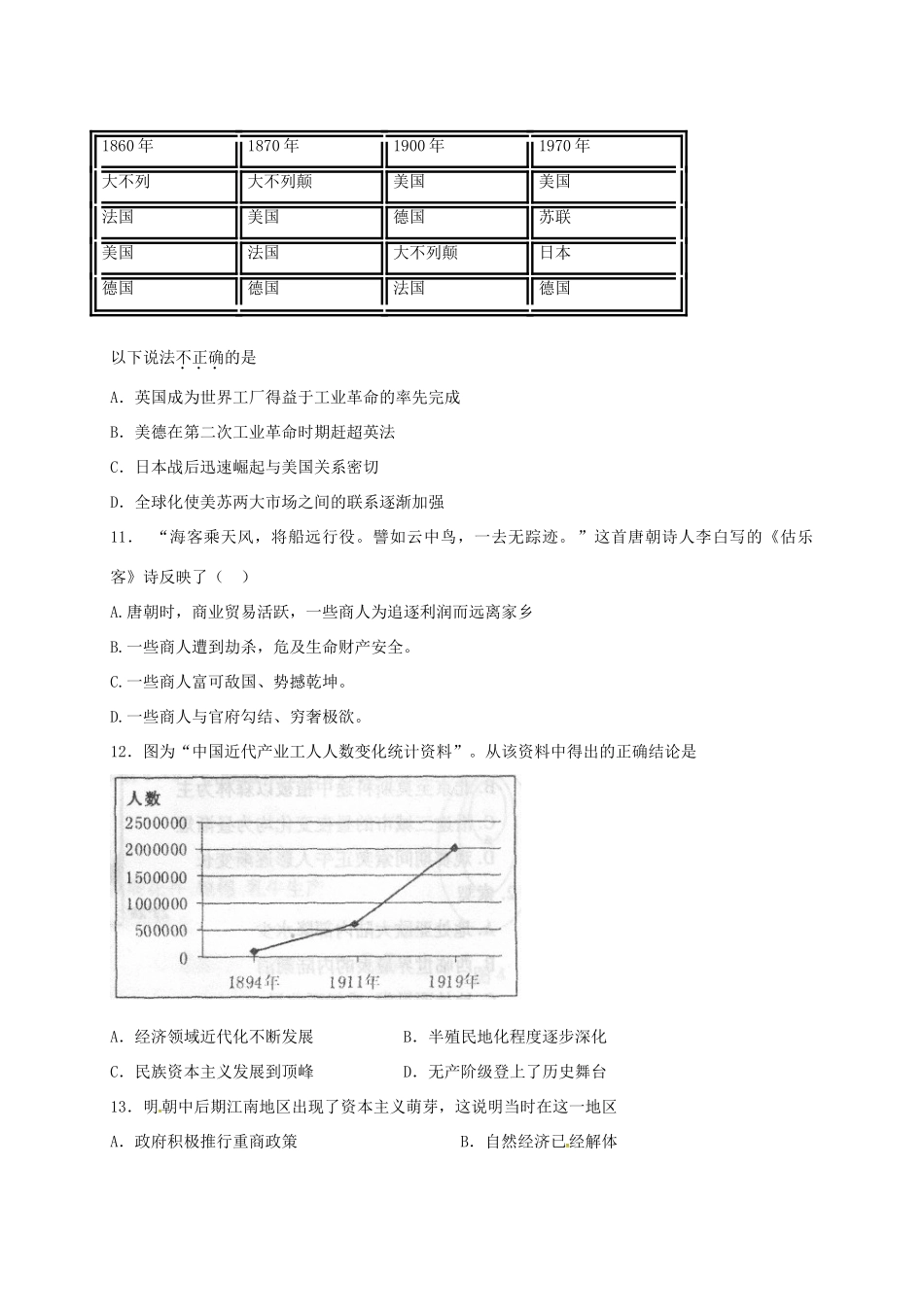 河北省定州市高一历史下学期期中试题-人教版高一全册历史试题_第3页