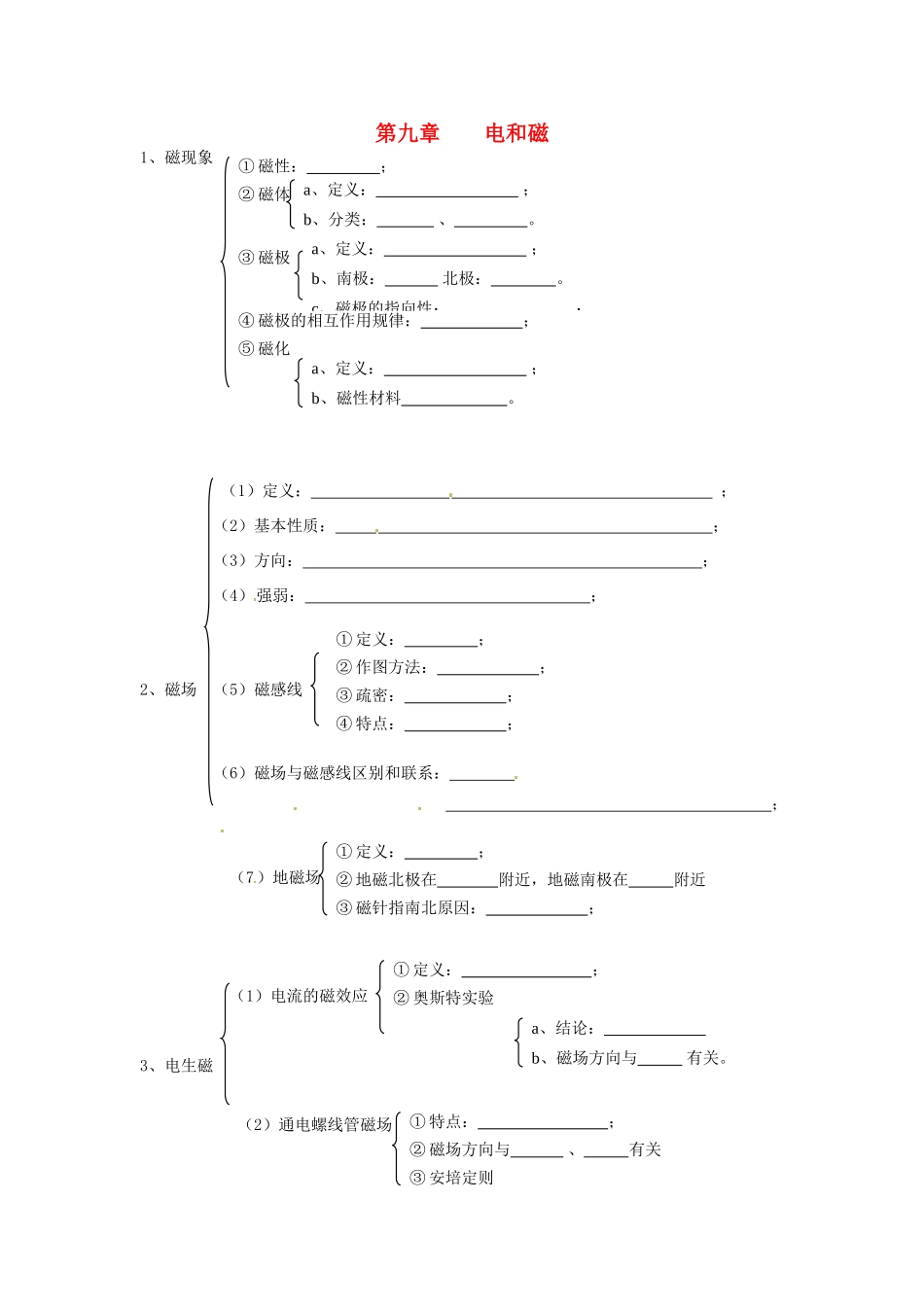 中考物理总复习 知识网络 第九章 电和磁试卷_第1页
