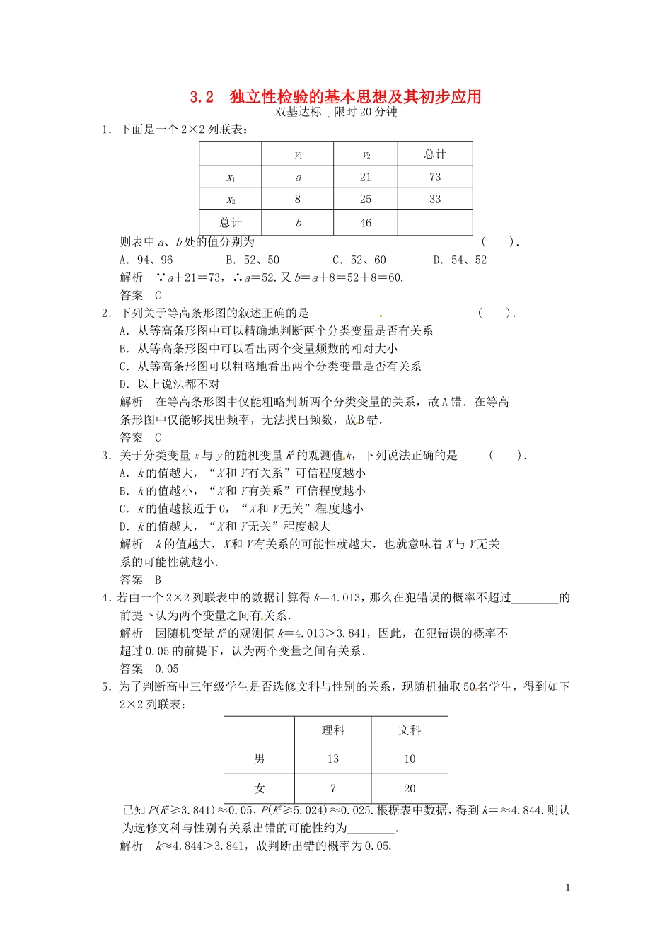 高中数学 3.2独立性检验的基本思想及其初步应用同步练习 新人教A版选修2-3-新人教A版高二选修2-3数学试题_第1页
