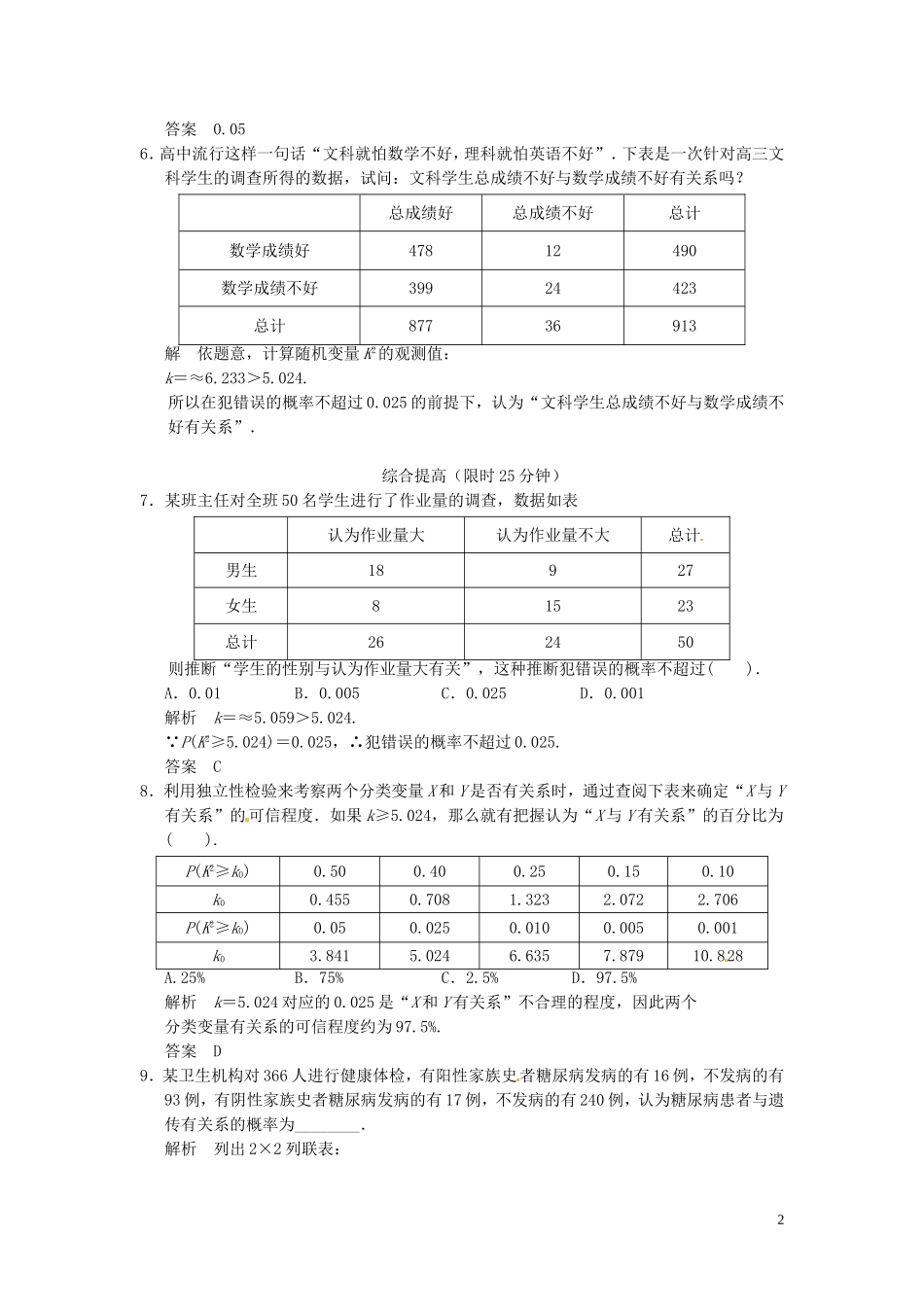 高中数学 3.2独立性检验的基本思想及其初步应用同步练习 新人教A版选修2-3-新人教A版高二选修2-3数学试题_第2页