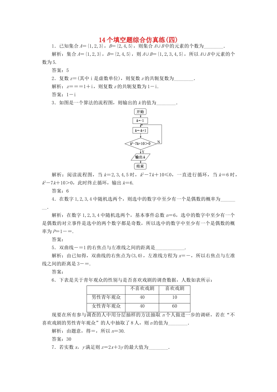 （江苏专版）高考数学二轮复习 14个填空题综合仿真练（四）-人教版高三全册数学试题_第1页