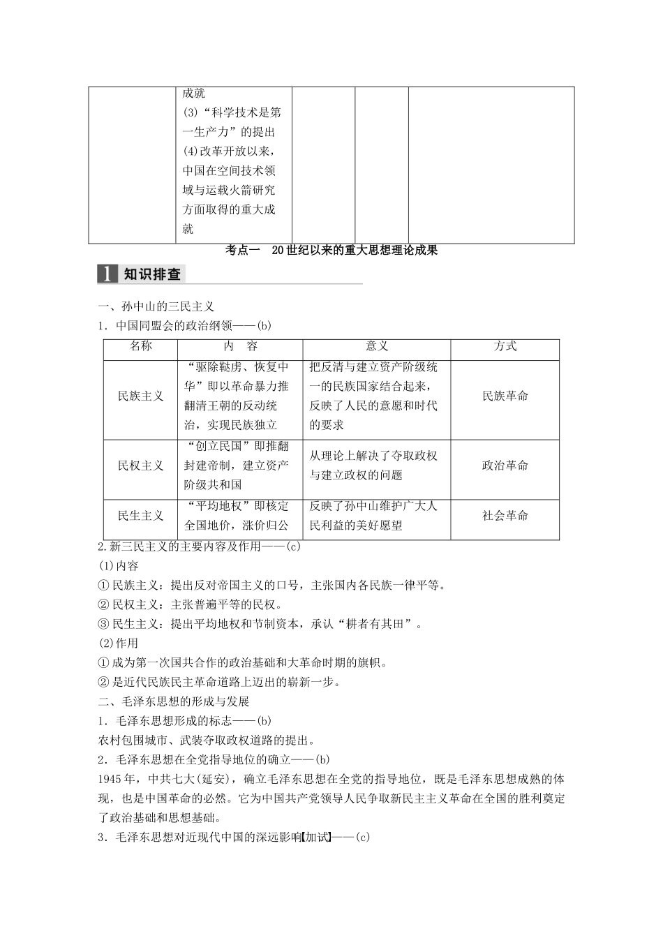 （浙江专用）高考历史二轮复习 阶段三 现代的中国与西方世界 专题二十 现代中国的思想与科技文艺-人教版高三全册历史试题_第2页
