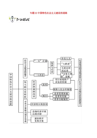 高考历史一轮总复习 巅峰冲刺 专题22 中国特色社会主义建设的道路突破（含解析）-人教版高三全册历史试题