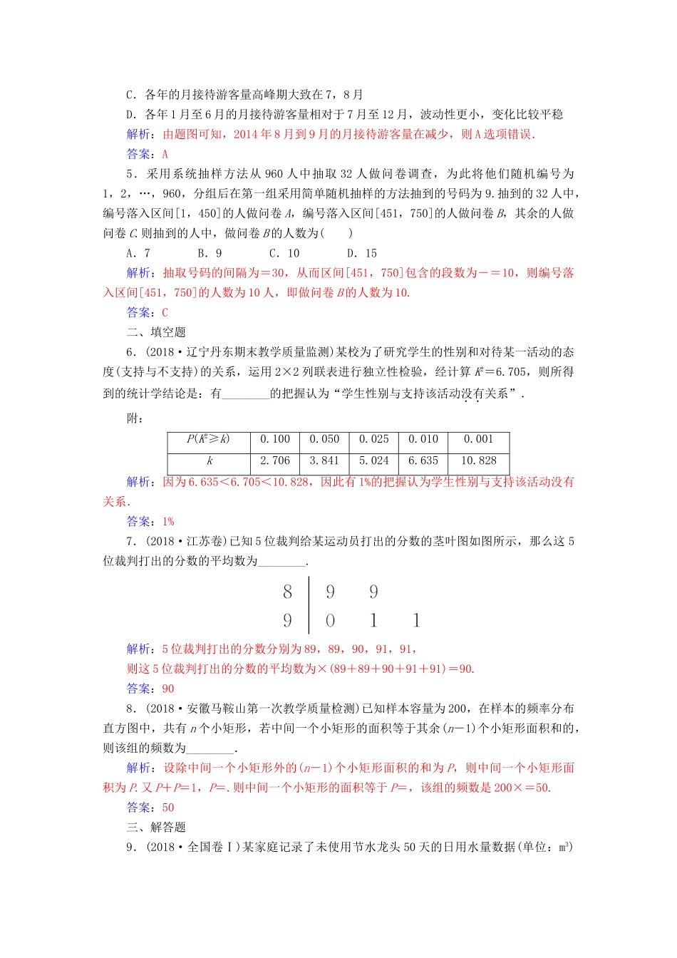 （广东专版）高考数学二轮复习 第二部分 专题六 概率与统计 专题强化练十六 统计与统计案例 理-人教版高三全册数学试题_第2页
