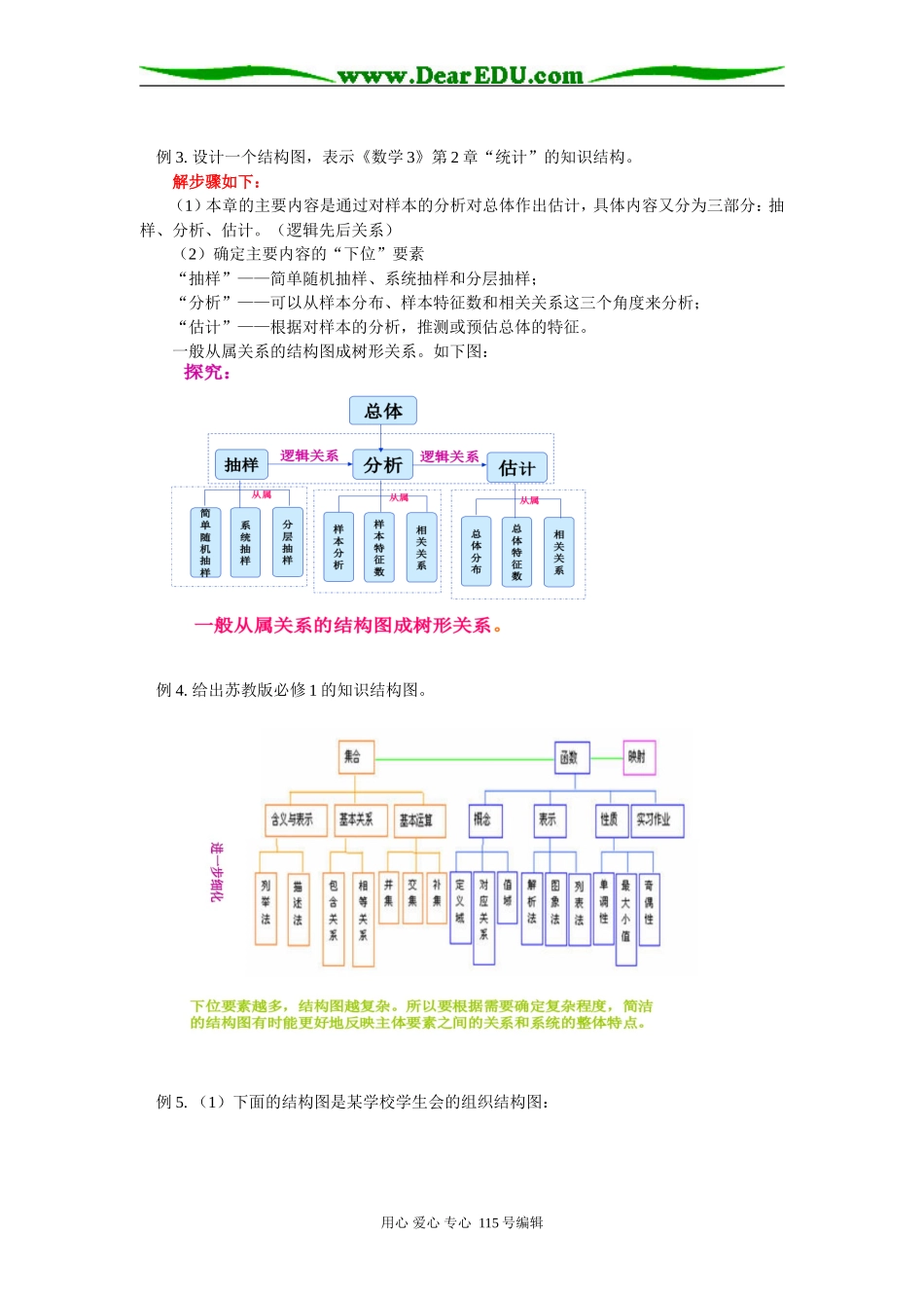 高二数学结构图及本章复习苏教版知识精讲_第3页