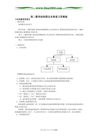 高二数学结构图及本章复习苏教版知识精讲