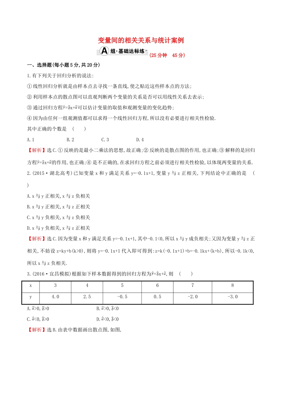 （全国版）高考数学一轮复习 第九章 算法初步、统计、统计案例 9.4 变量间的相关关系与统计案例课时提升作业 理-人教版高三全册数学试题_第1页