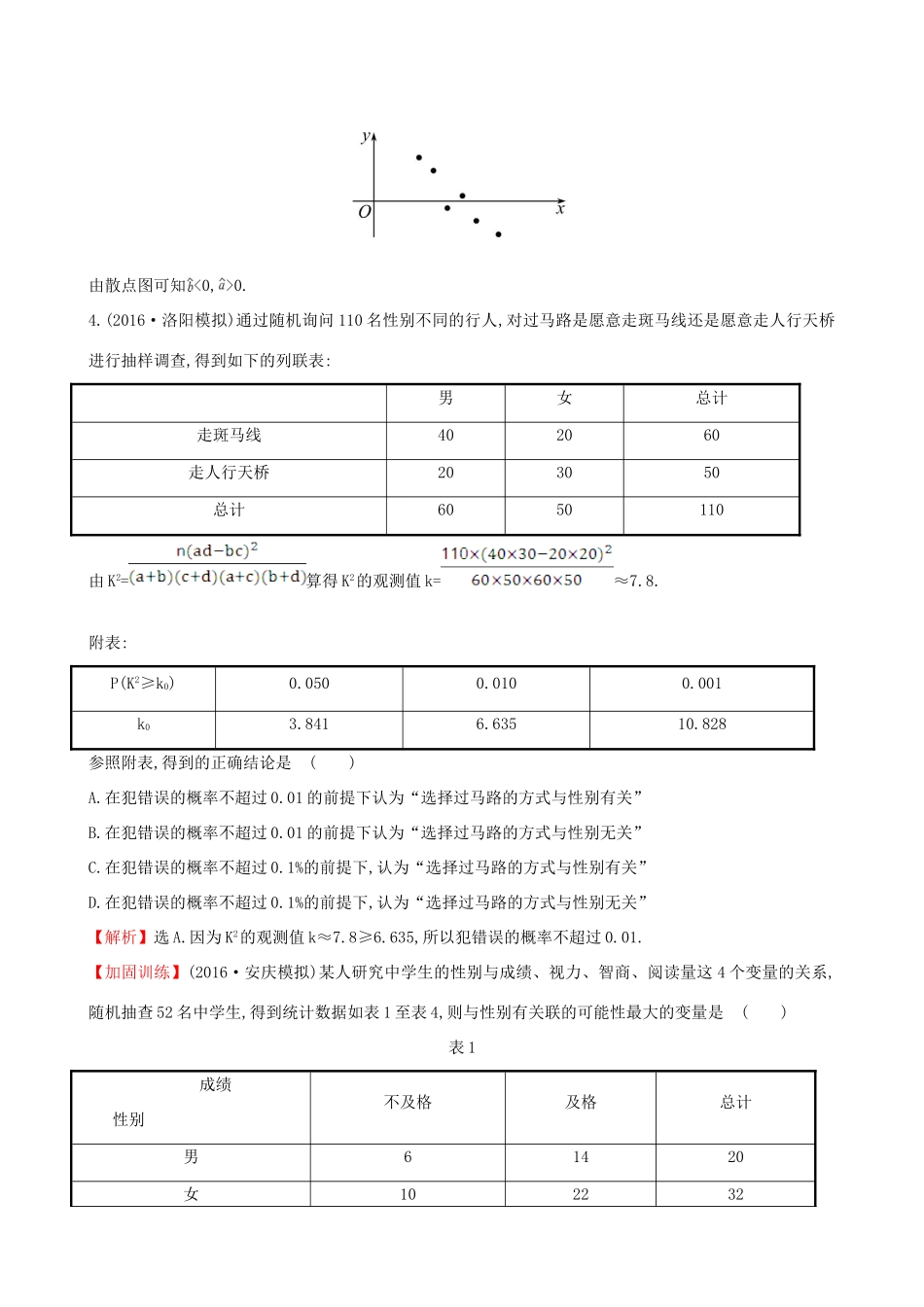（全国版）高考数学一轮复习 第九章 算法初步、统计、统计案例 9.4 变量间的相关关系与统计案例课时提升作业 理-人教版高三全册数学试题_第2页