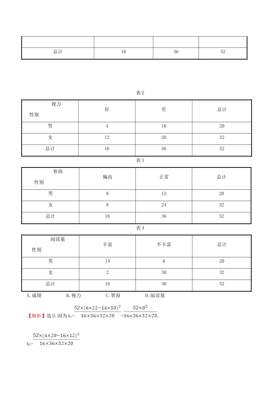 （全国版）高考数学一轮复习 第九章 算法初步、统计、统计案例 9.4 变量间的相关关系与统计案例课时提升作业 理-人教版高三全册数学试题_第3页