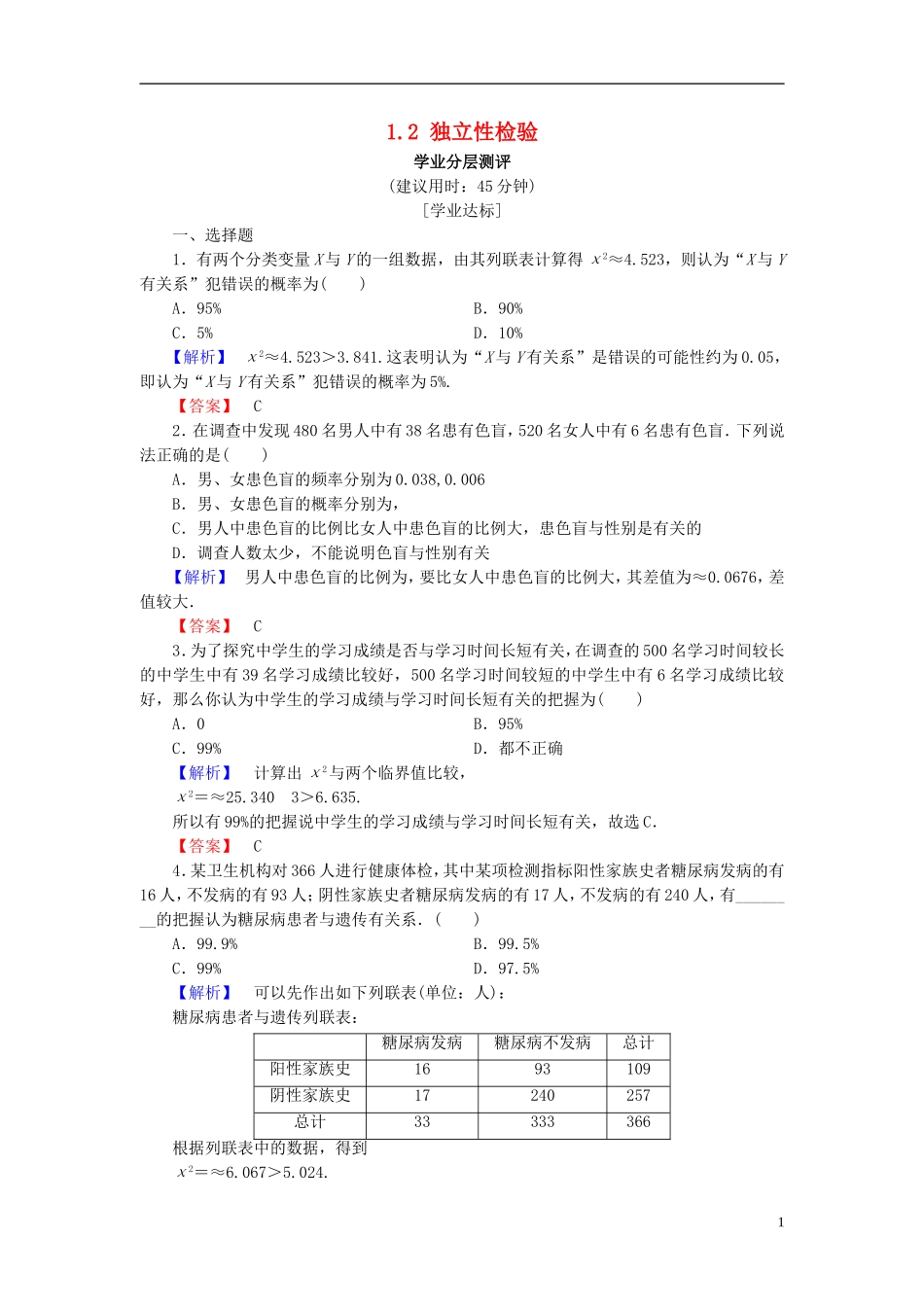 高中数学 第一章 统计案例 1.2 独立性检验学业分层测评（含解析）北师大版选修1-2-北师大版高二选修1-2数学试题_第1页