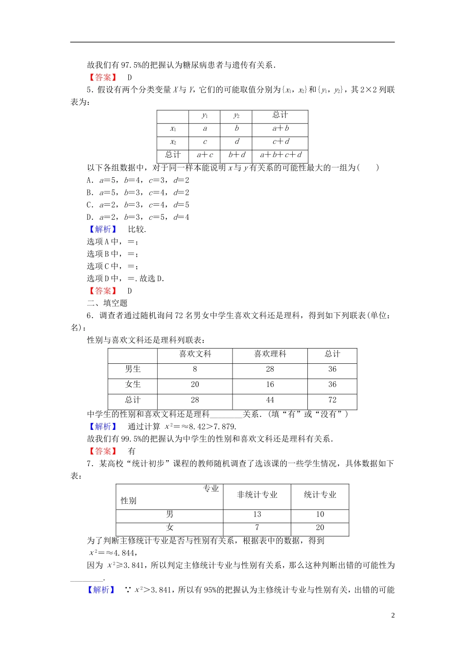 高中数学 第一章 统计案例 1.2 独立性检验学业分层测评（含解析）北师大版选修1-2-北师大版高二选修1-2数学试题_第2页