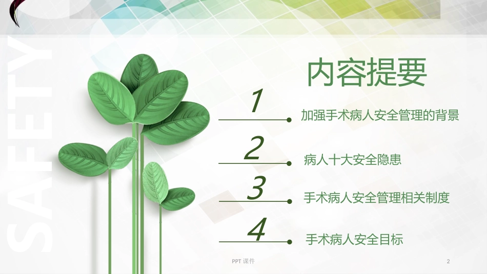 手术室患者安全管理---课件_第2页