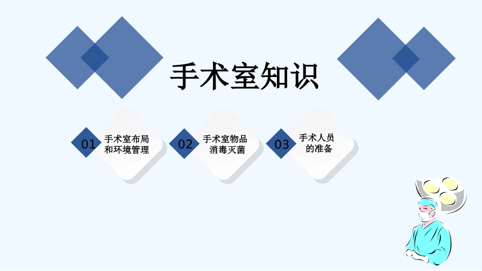 手术室及院感知识培训-PPT_第2页