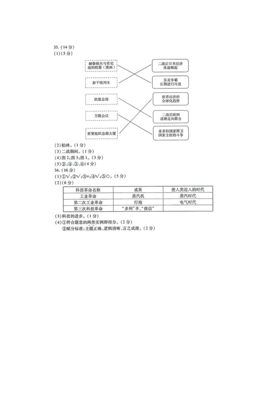 九年级历史上学期期末考试试卷答案 北京市西城区九年级历史上学期期末考试试卷(pdf) 新人教版_第2页