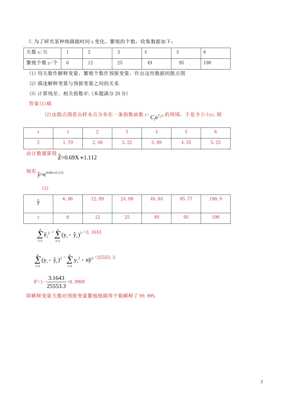 高中数学 第一章 统计案例章末复习练习（含解析）新人教A版选修1-2-新人教A版高二选修1-2数学试题_第2页