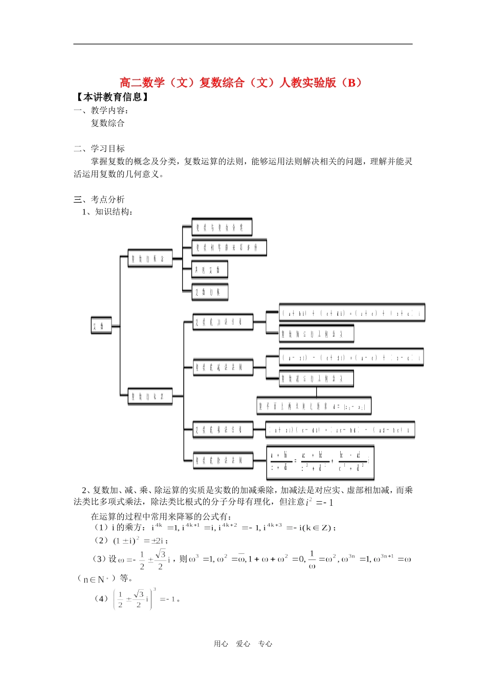 高二数学（文）复数综合（文）人教实验版（B）知识精讲_第1页