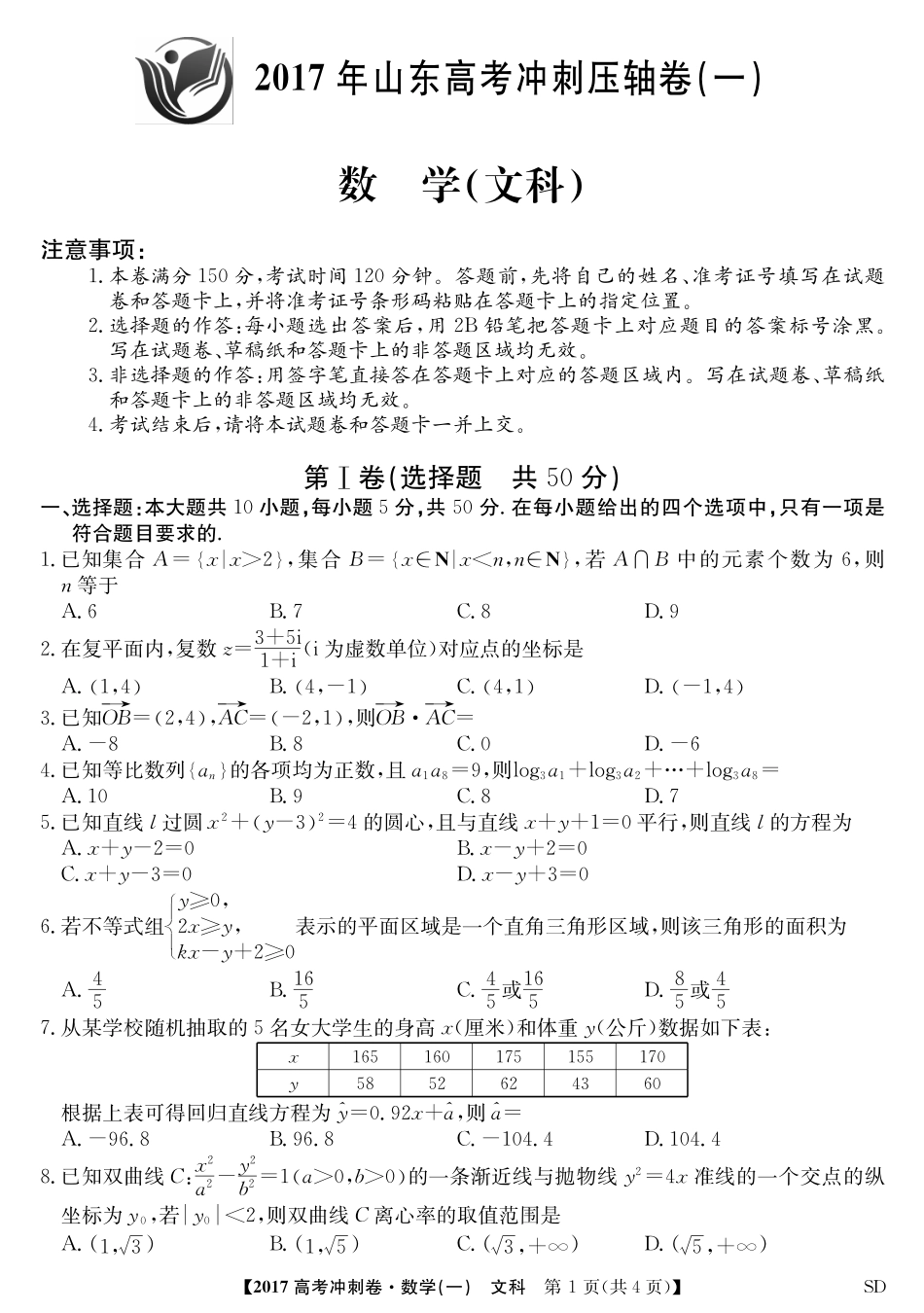 山东省高考数学压轴冲刺卷(一)文(PDF，无答案)试卷_第1页