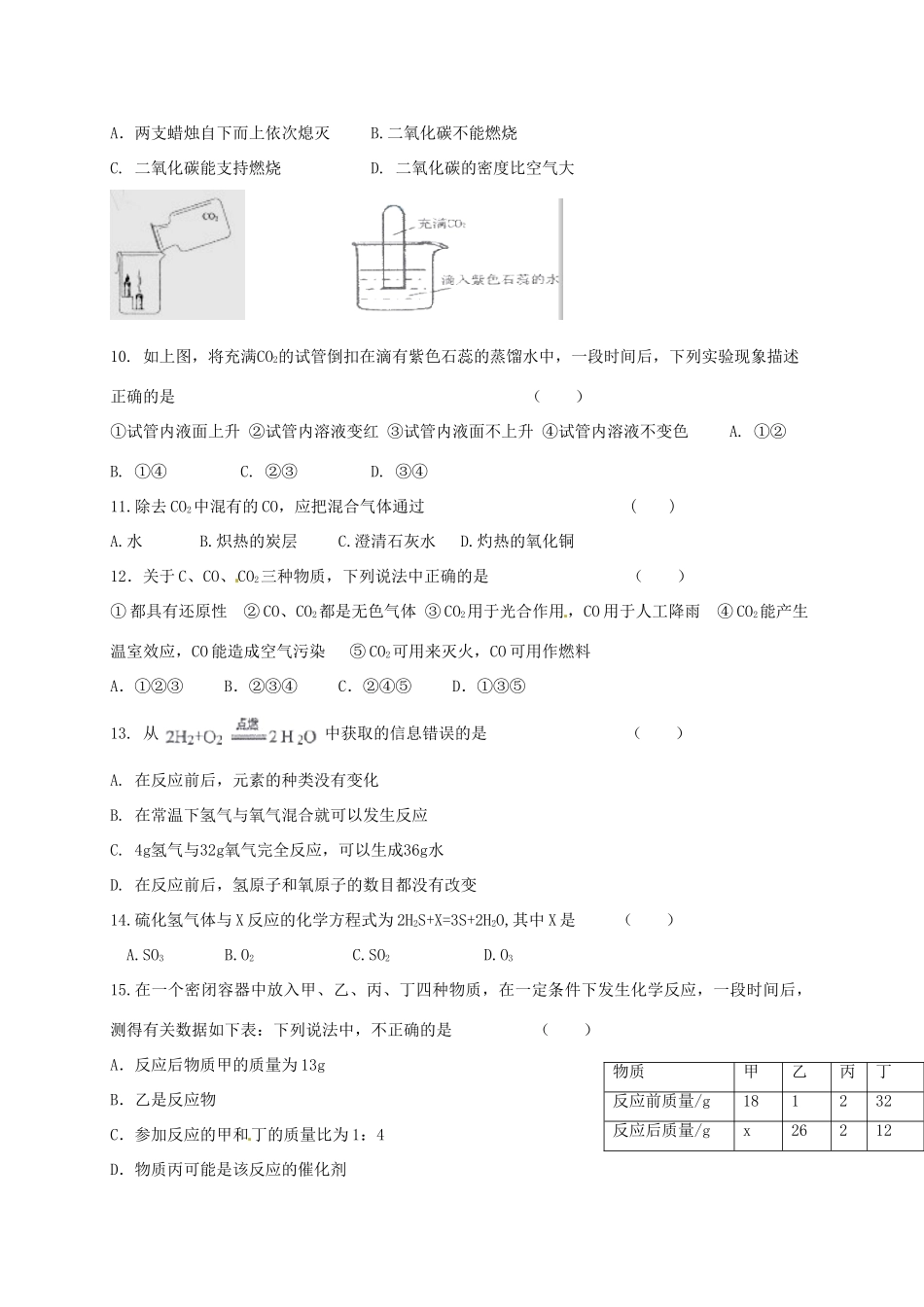 九年级化学上学期第二次(12月)月考试卷 新人教版试卷_第2页