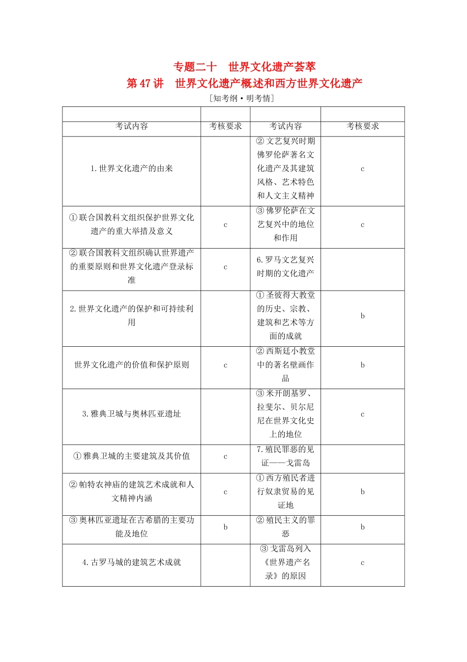 （浙江选考）高考历史学业水平考试 专题二十 世界文化遗产荟萃 第47讲 世界文化遗产概述和西方世界文化遗产（含解析）-人教版高三全册历史试题_第1页