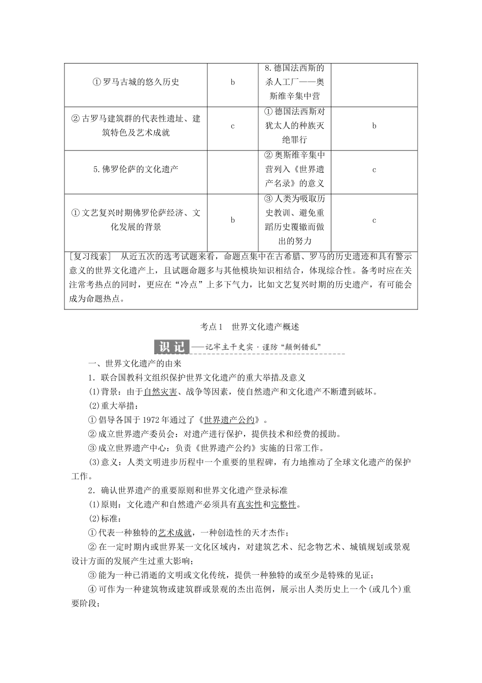 （浙江选考）高考历史学业水平考试 专题二十 世界文化遗产荟萃 第47讲 世界文化遗产概述和西方世界文化遗产（含解析）-人教版高三全册历史试题_第2页