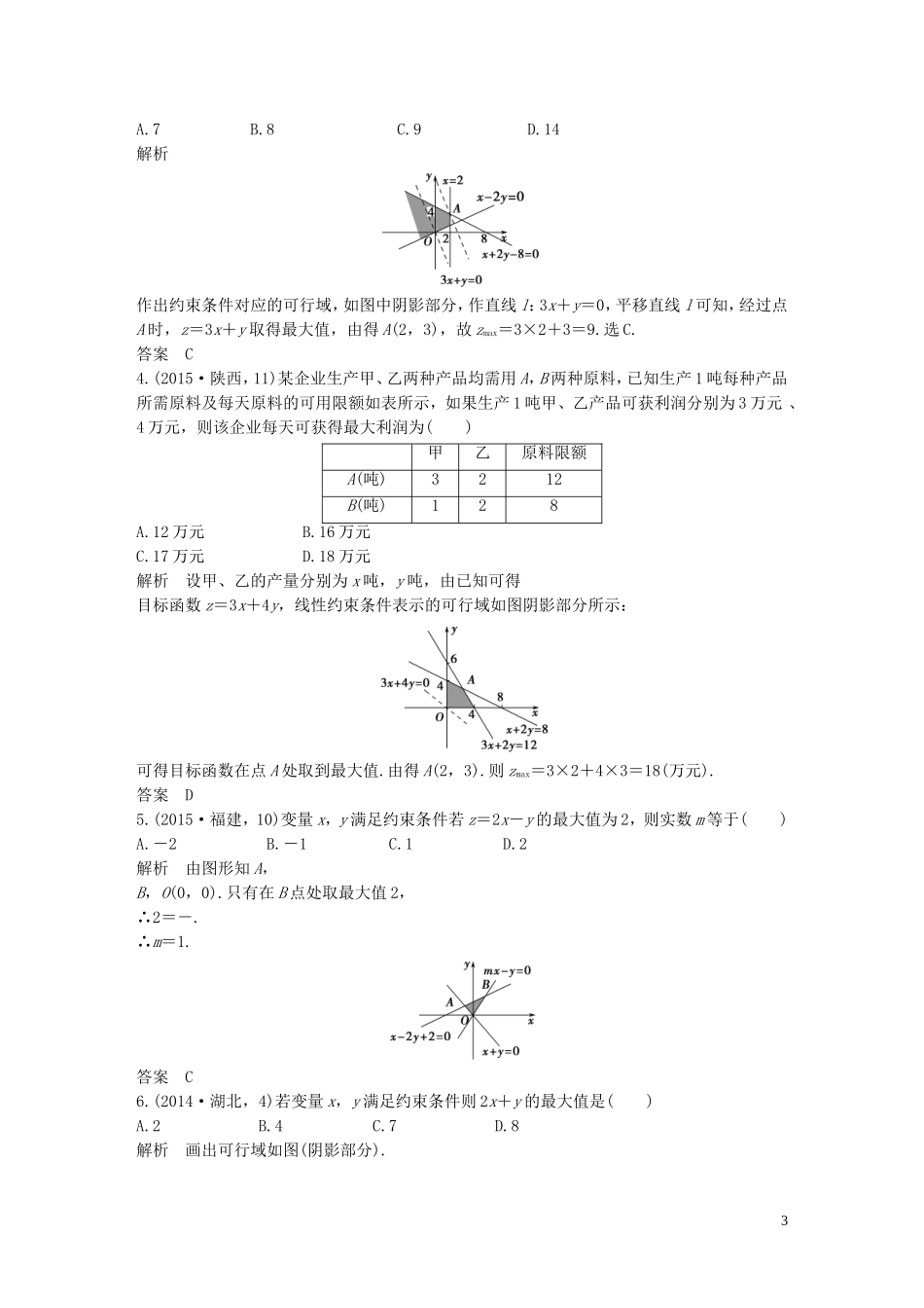 （五年高考）高考数学复习 第七章 第三节 简单的线性规划 文（全国通用）-人教版高三全册数学试题_第3页