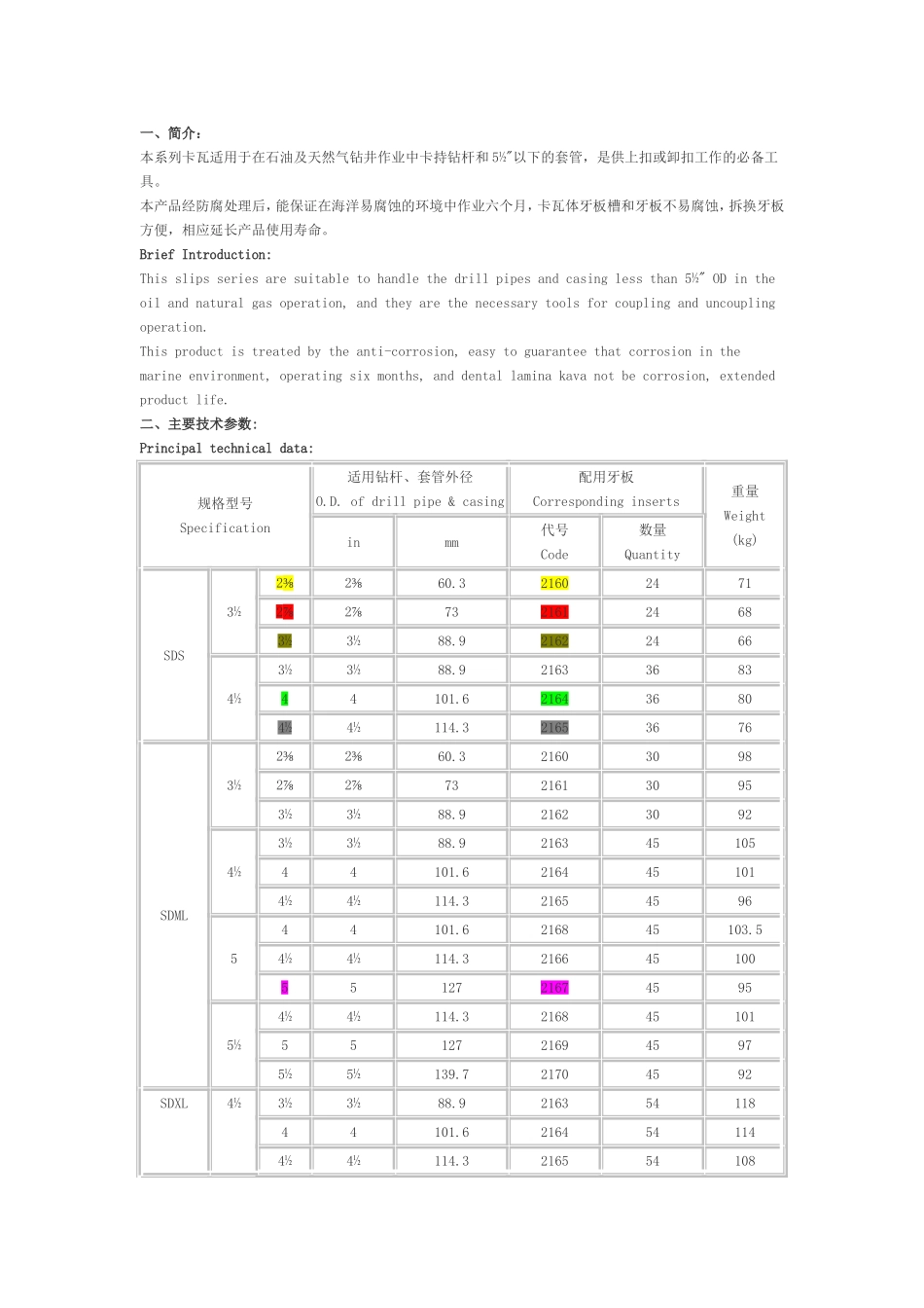 手提卡瓦完整_第1页