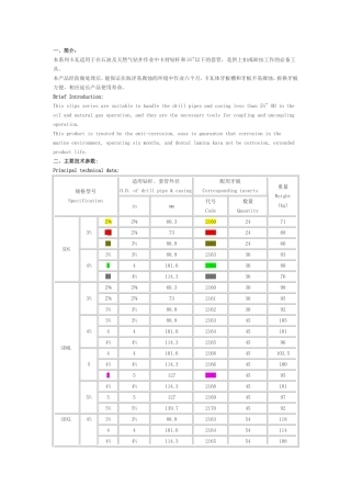 手提卡瓦完整
