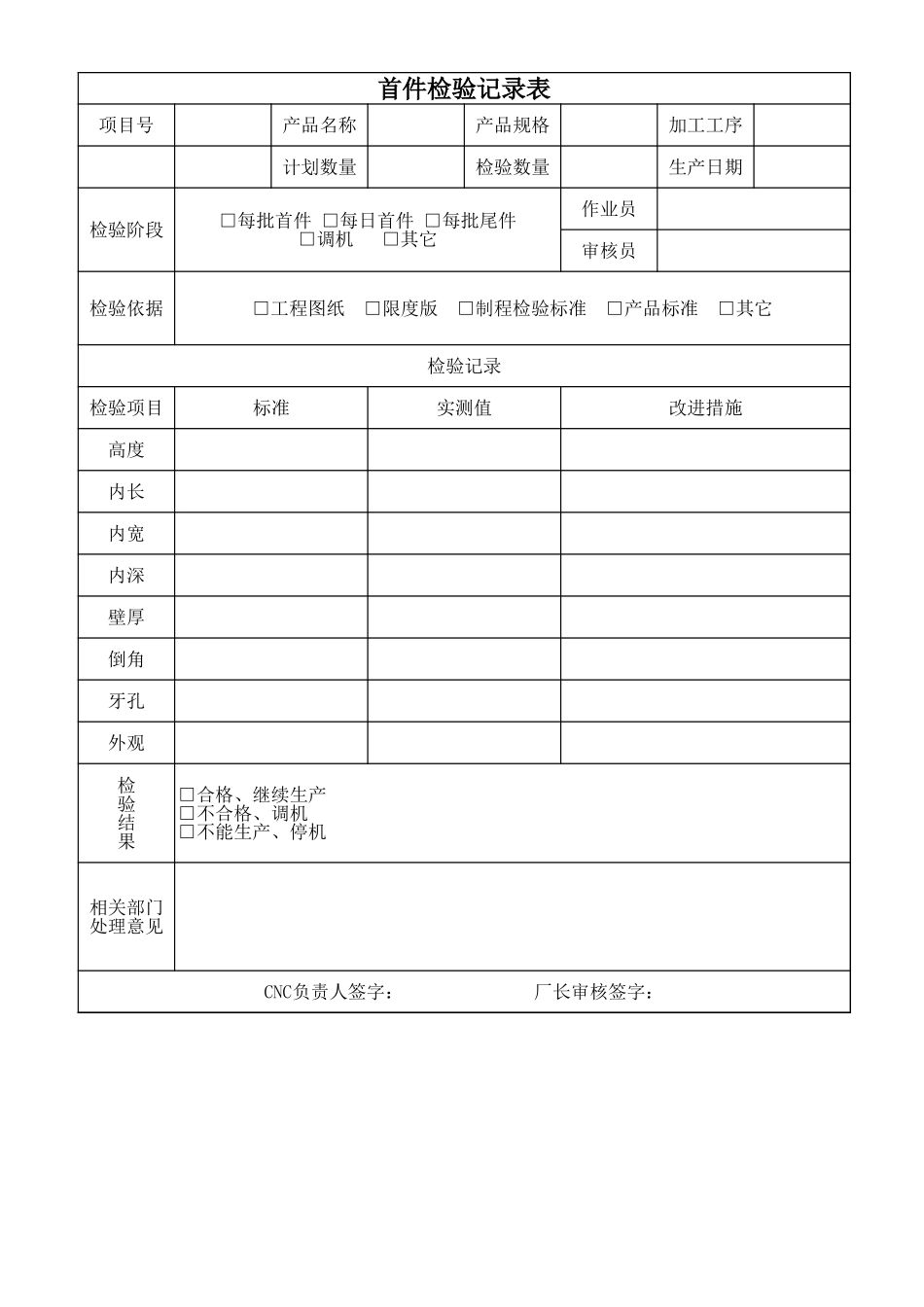 首件检验记录表_第2页