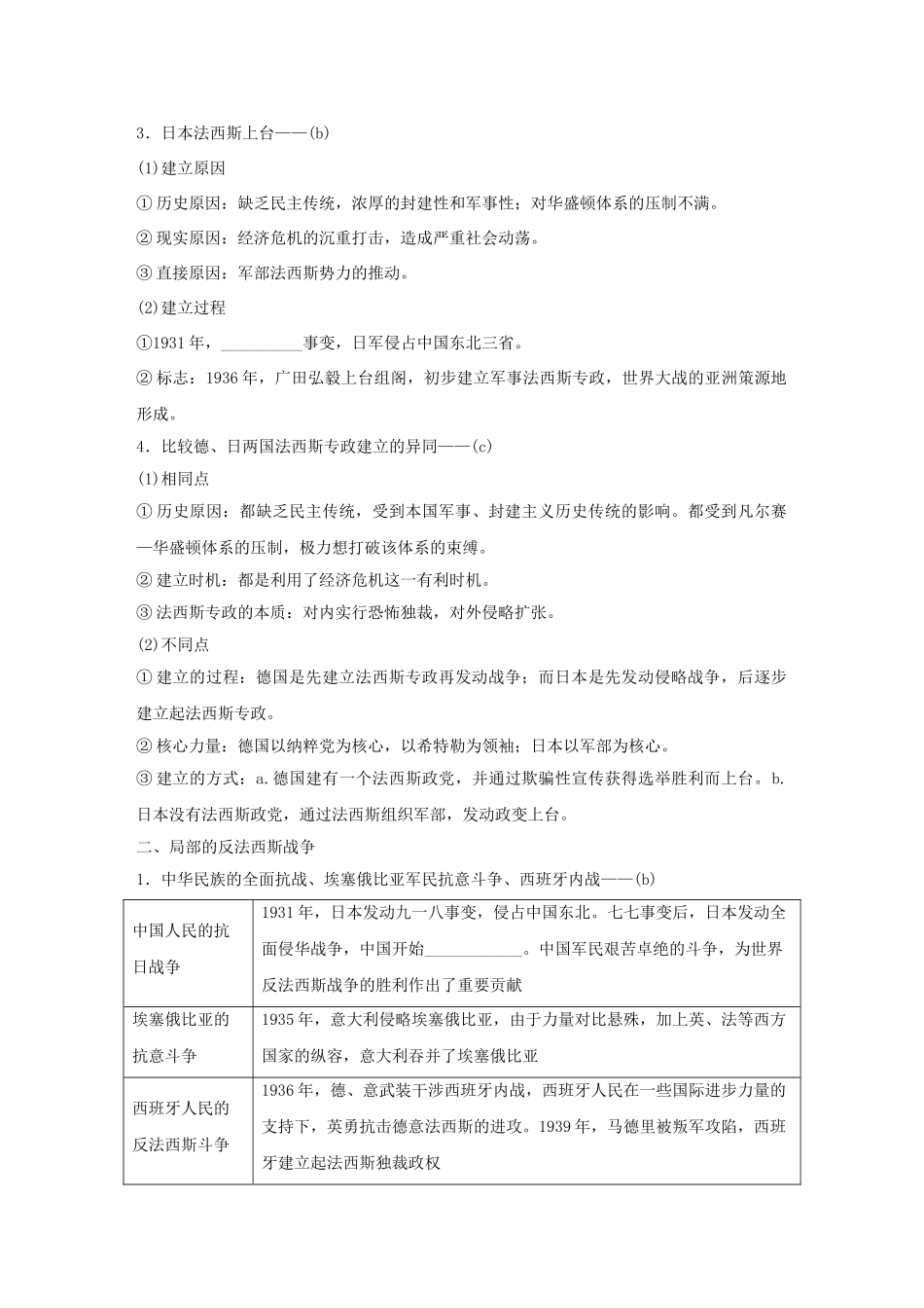 （浙江专用）高考历史学业水平考试 知识清单与冲A训练 专题五 第二次世界大战和当今世界政治格局的多极化趋势-人教版高三全册历史试题_第2页