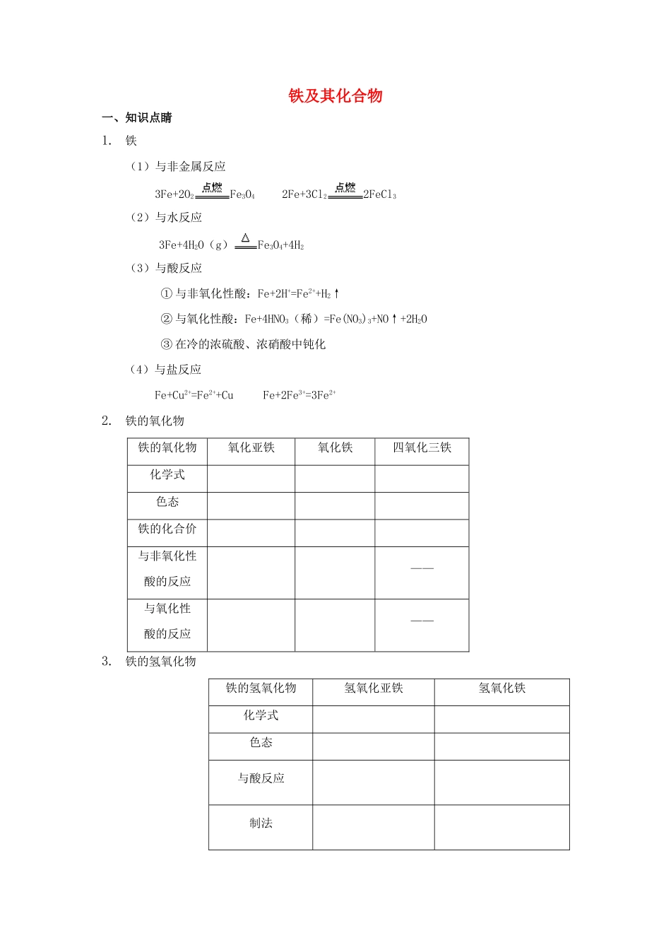 高中化学 第三章 金属及其化合物 3.2 铁及其化合物讲义 新人教版必修1-新人教版高一必修1化学试题_第1页