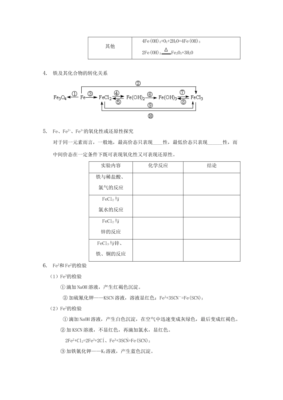 高中化学 第三章 金属及其化合物 3.2 铁及其化合物讲义 新人教版必修1-新人教版高一必修1化学试题_第2页
