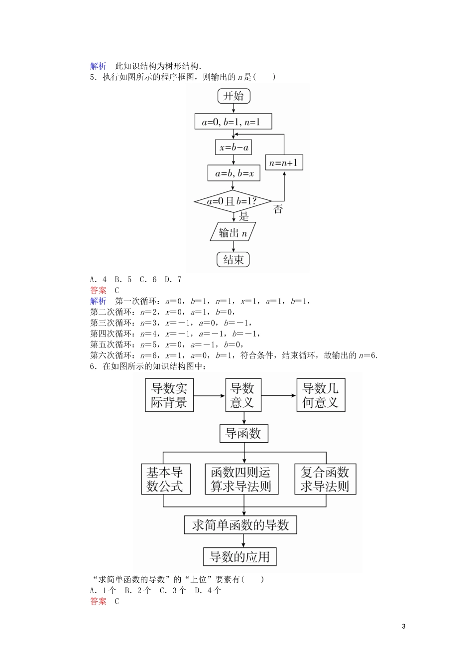 高中数学 第四章 单元质量测评（二）（含解析）新人教A版选修1-2-新人教A版高二选修1-2数学试题_第3页