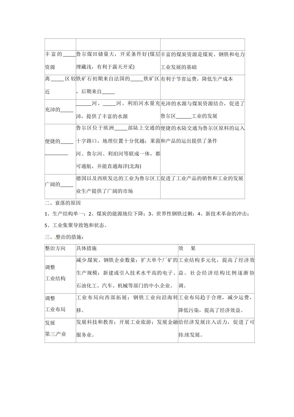 高一地理 增效减负03 传统工业区与新工业区学案-人教版高一全册地理学案_第2页