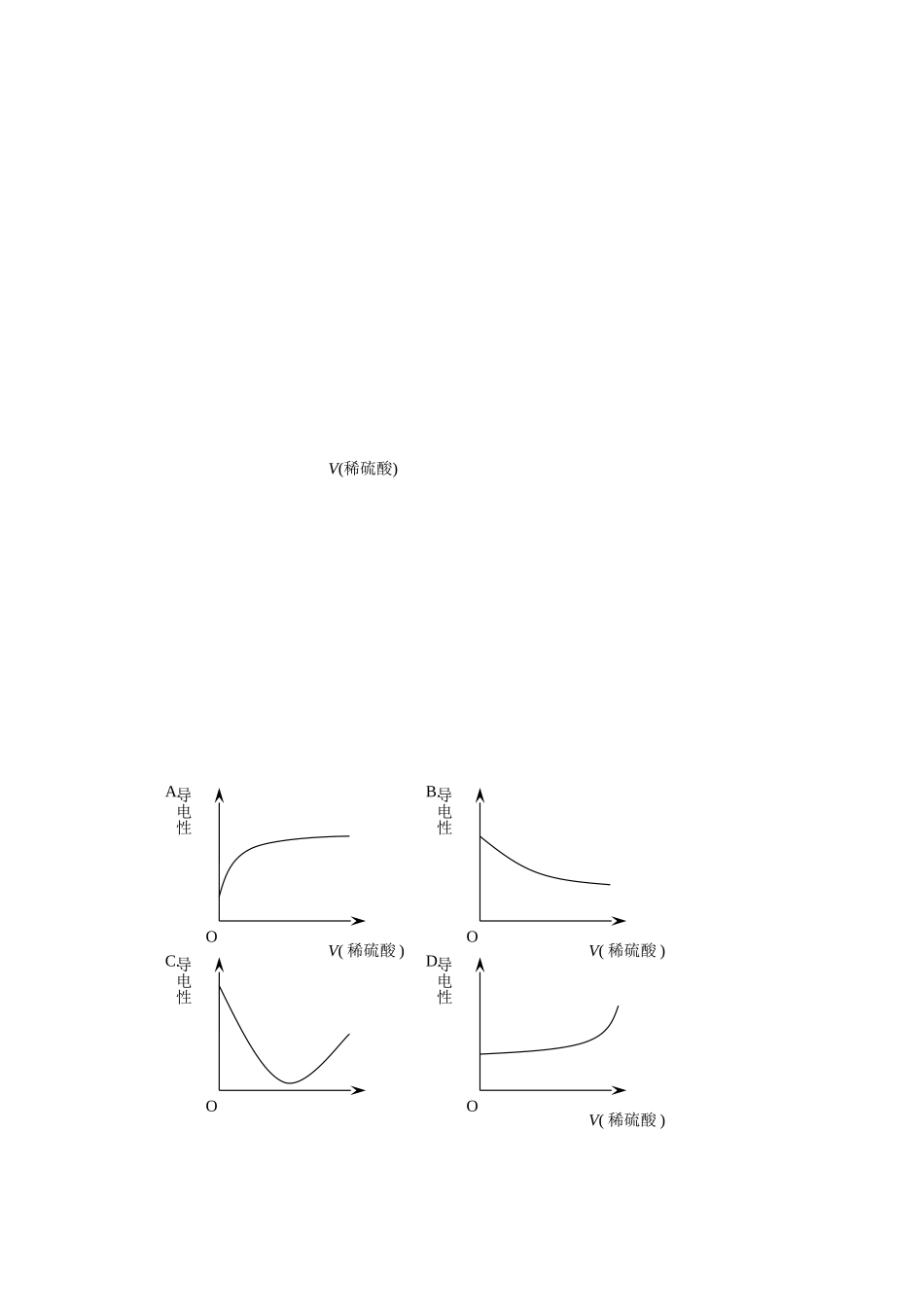 高一化学上学期12月月考试卷-人教版高一全册化学试题_第2页