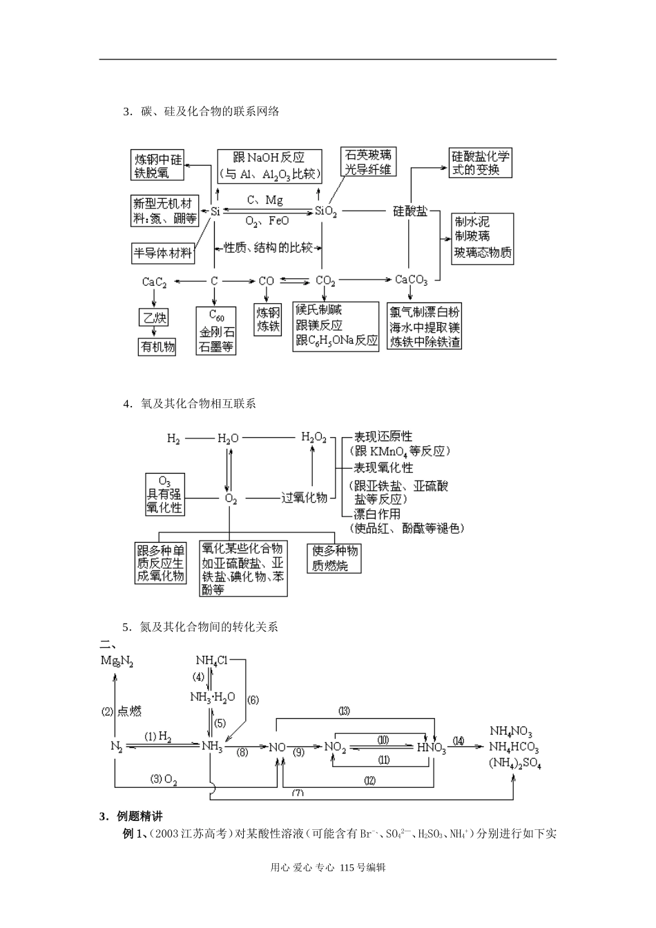 考点26 (习题课)无机物的推断_第2页