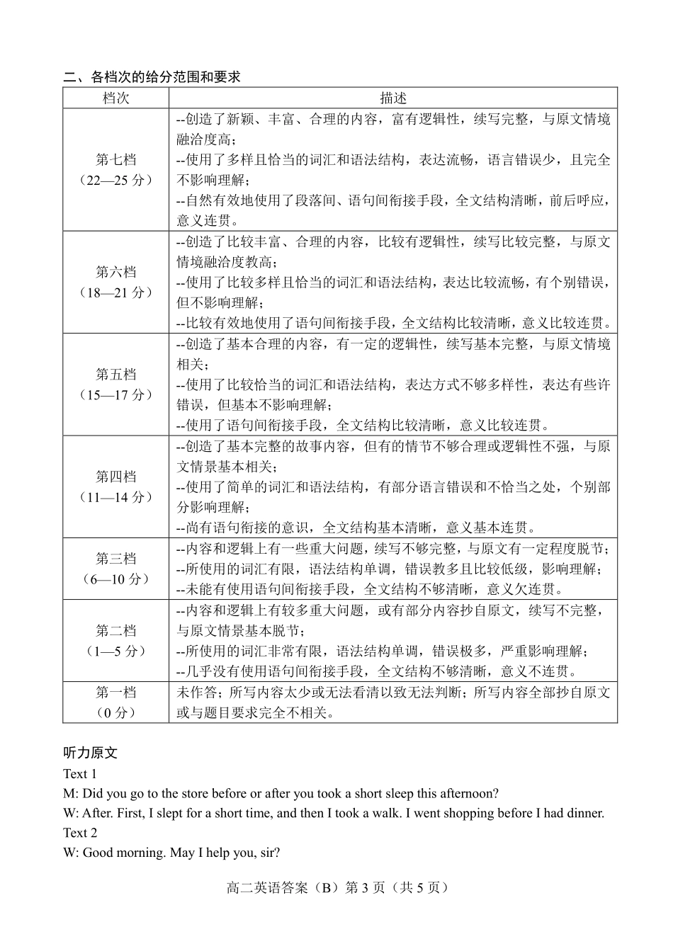 山东省菏泽市高二英语下学期期中试卷(B)答案 山东省菏泽市高二英语下学期期中试卷(B)(PDF) 山东省菏泽市高二英语下学期期中试卷(B)(PDF)_第3页